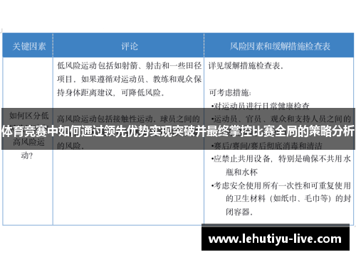 体育竞赛中如何通过领先优势实现突破并最终掌控比赛全局的策略分析