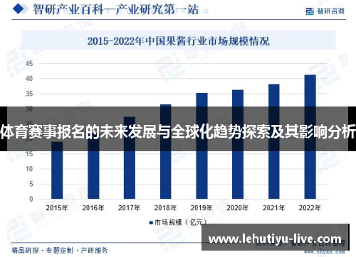 体育赛事报名的未来发展与全球化趋势探索及其影响分析